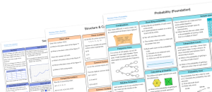 Revision Mats Pack (All Topics)