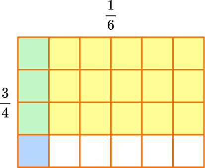 Multiplying Fractions image 14 US