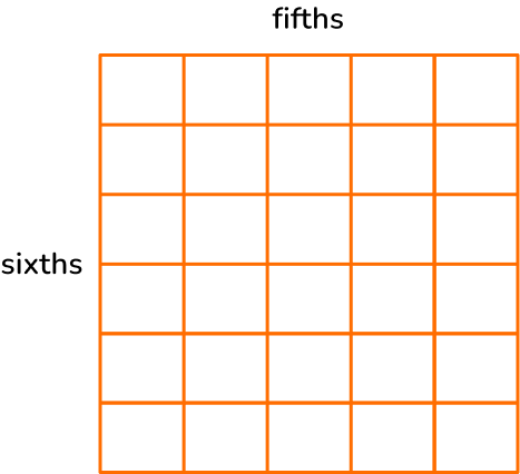 Multiplying Fractions image 24 US