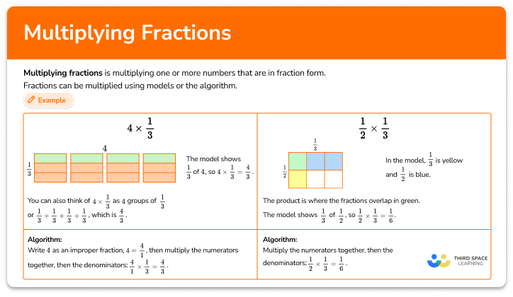 Multiplying fractions