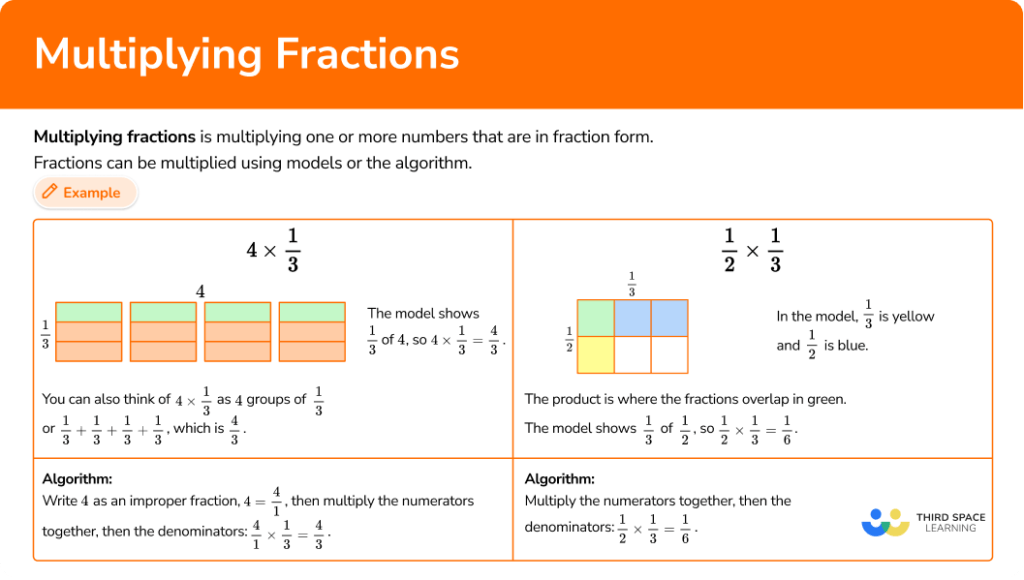 multiplying-fractions-elementary-math-steps-examples-questions