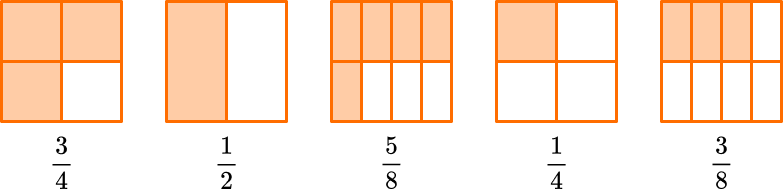 Ordering Fractions image 1 US