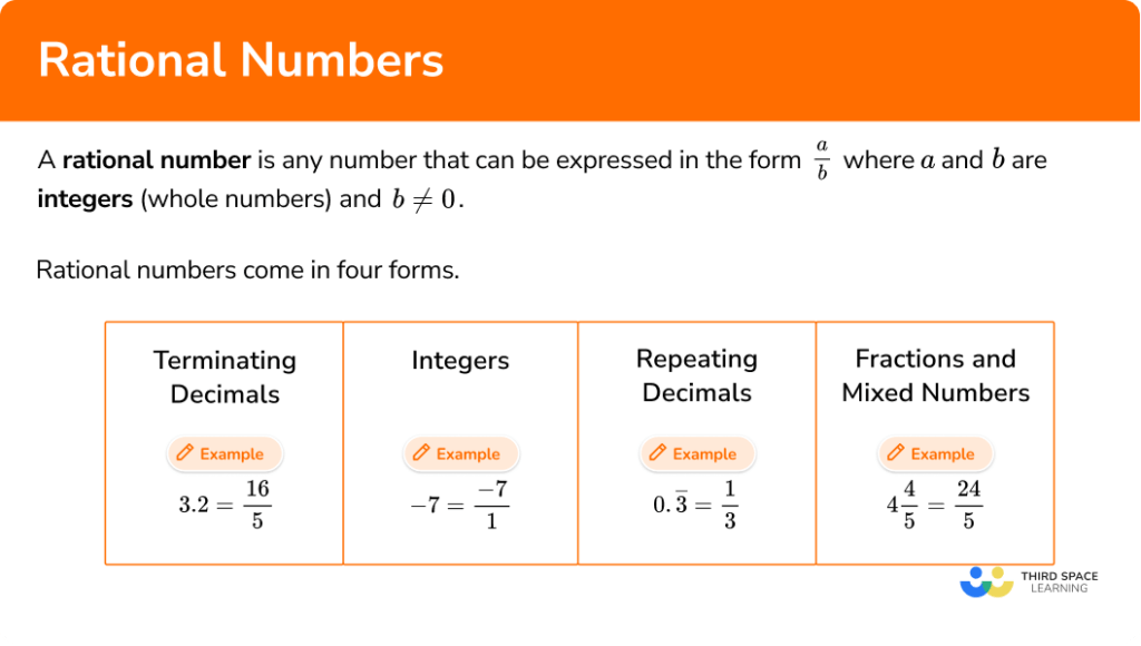 case study questions rational numbers