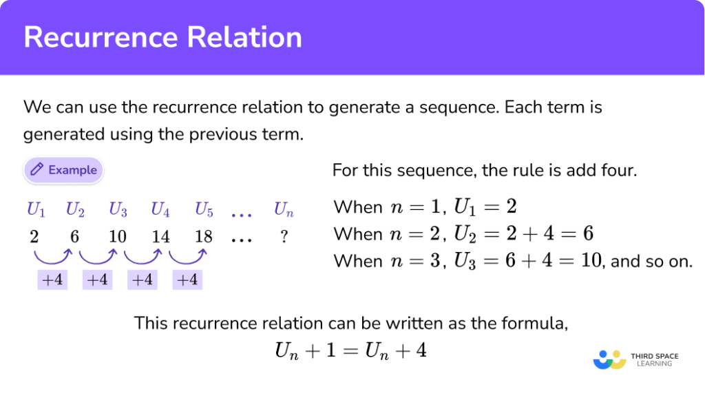 Recurrence Relation Gcse Maths Steps And Examples 1650