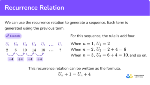 Recurrence Relation - GCSE Maths - Steps And Examples