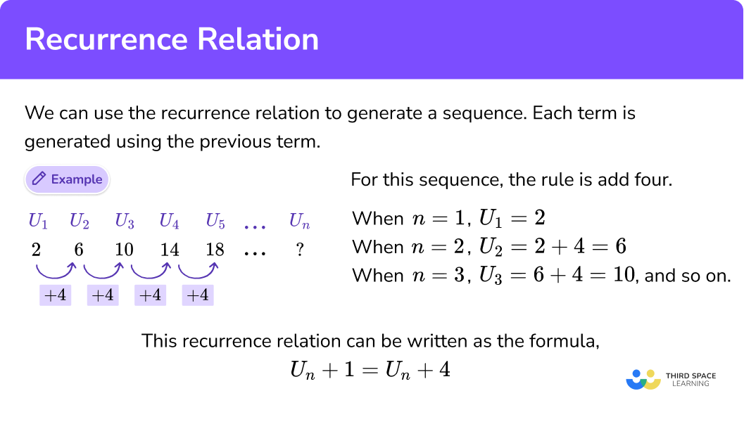 What is the recurrence relation?
