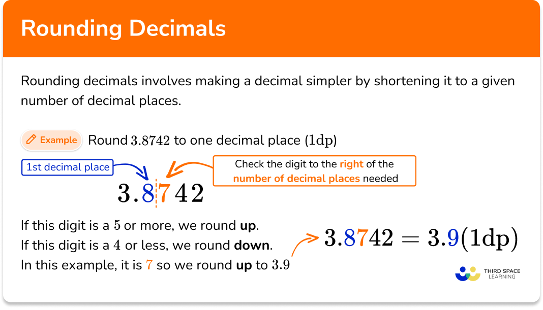 Rounding Decimal Places - Rounding numbers to 2dp