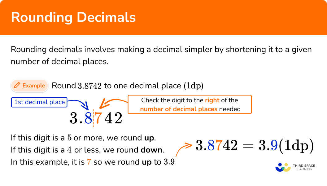 What is rounding decimals?