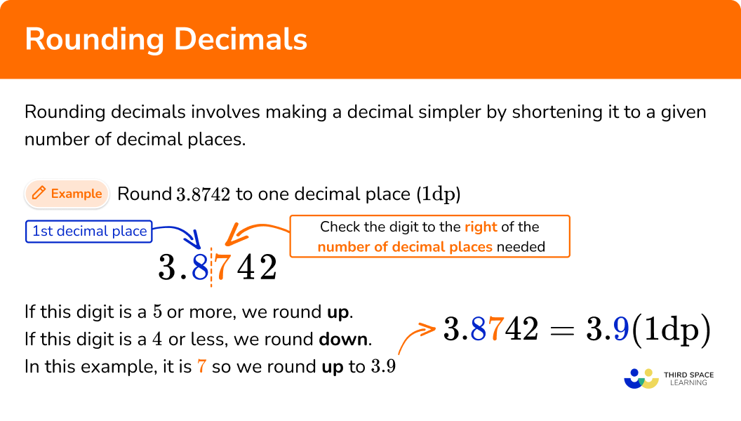 Rounding Decimals GCSE Maths Steps Examples Worksheet