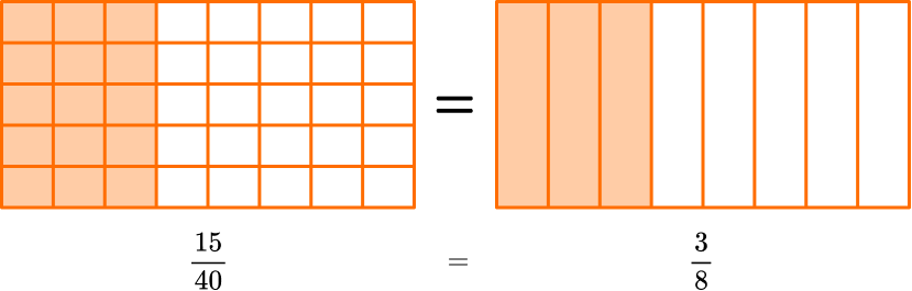 Simplifying Fractions image 9 US