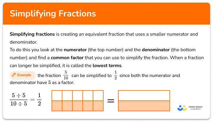 Simplifying Fractions Math Steps And Examples