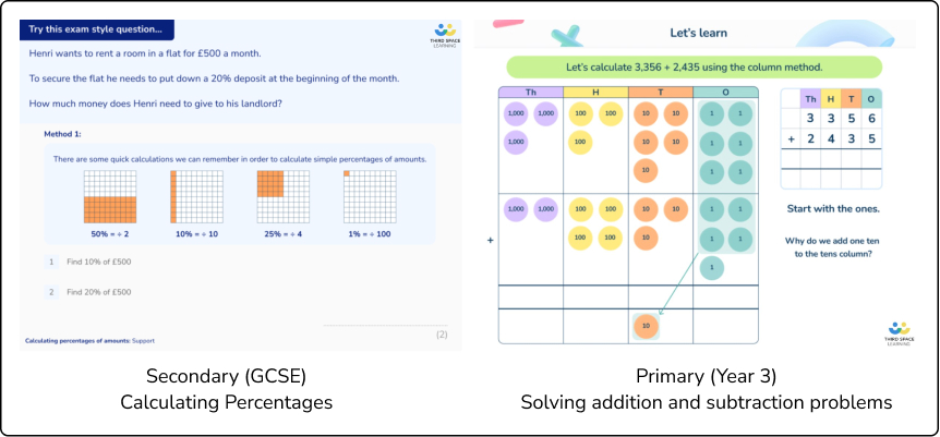 Third Space Learning's online classroom showing curriculum linked lessons for KS2 and KS4 lessons