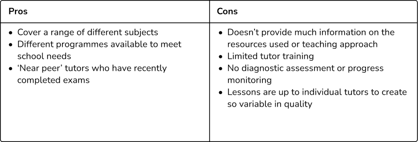 Pros and cons MyTutor