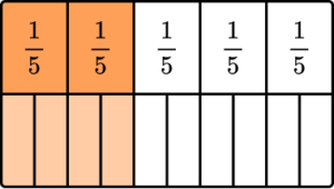 US Web Page Equivalent fractions image 3
