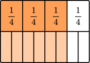 US Web Page Equivalent fractions image 6