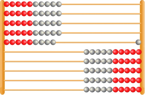 What Is A Rekenrek Explained For Primary School