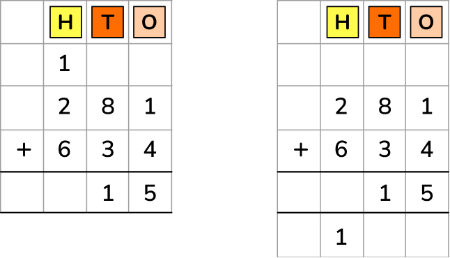 column addition with regrouping