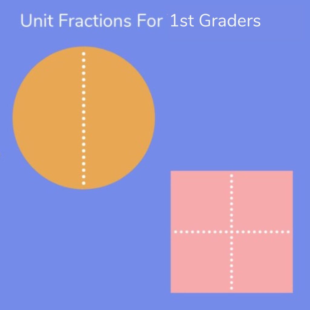 unit fractions diagram 