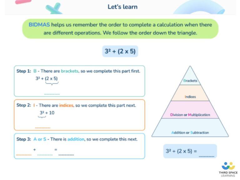 What Is Order Of Operations: Explained For Primary School