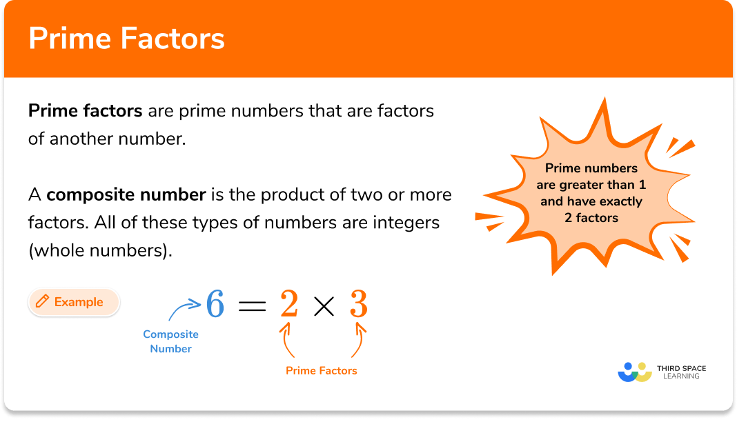 Prime Factors Steps Examples Questions