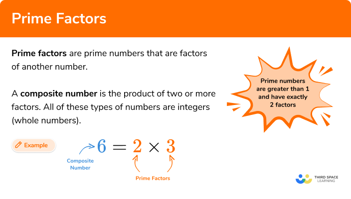 What are prime factors?