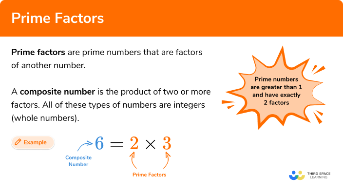 Prime Factors Steps Examples Questions