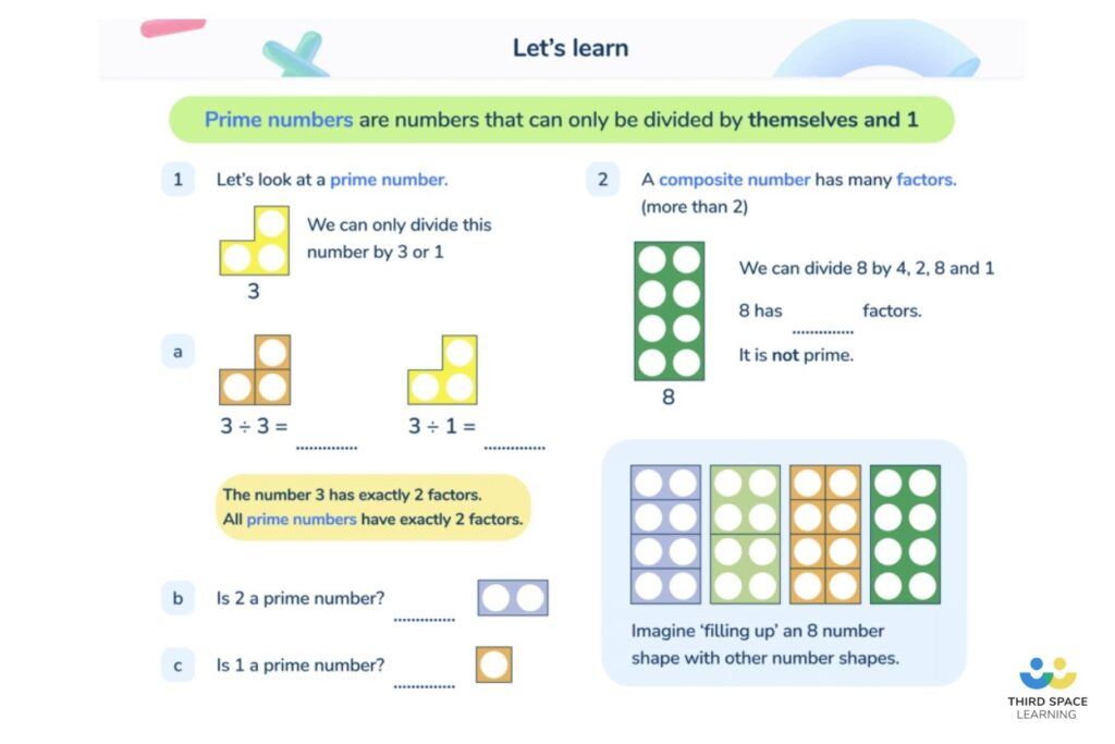 Example of a Third Space Learning Year 5 prime numbers lesson slide