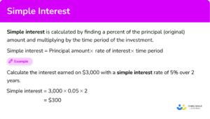 Simple Interest - Math Steps, Examples & Questions