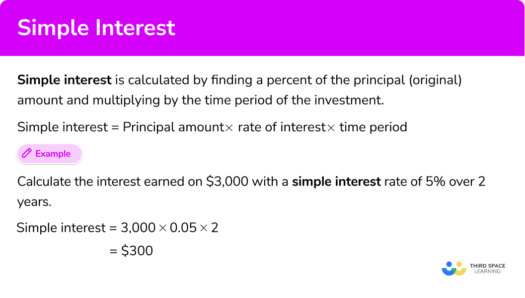 What is simple interest?