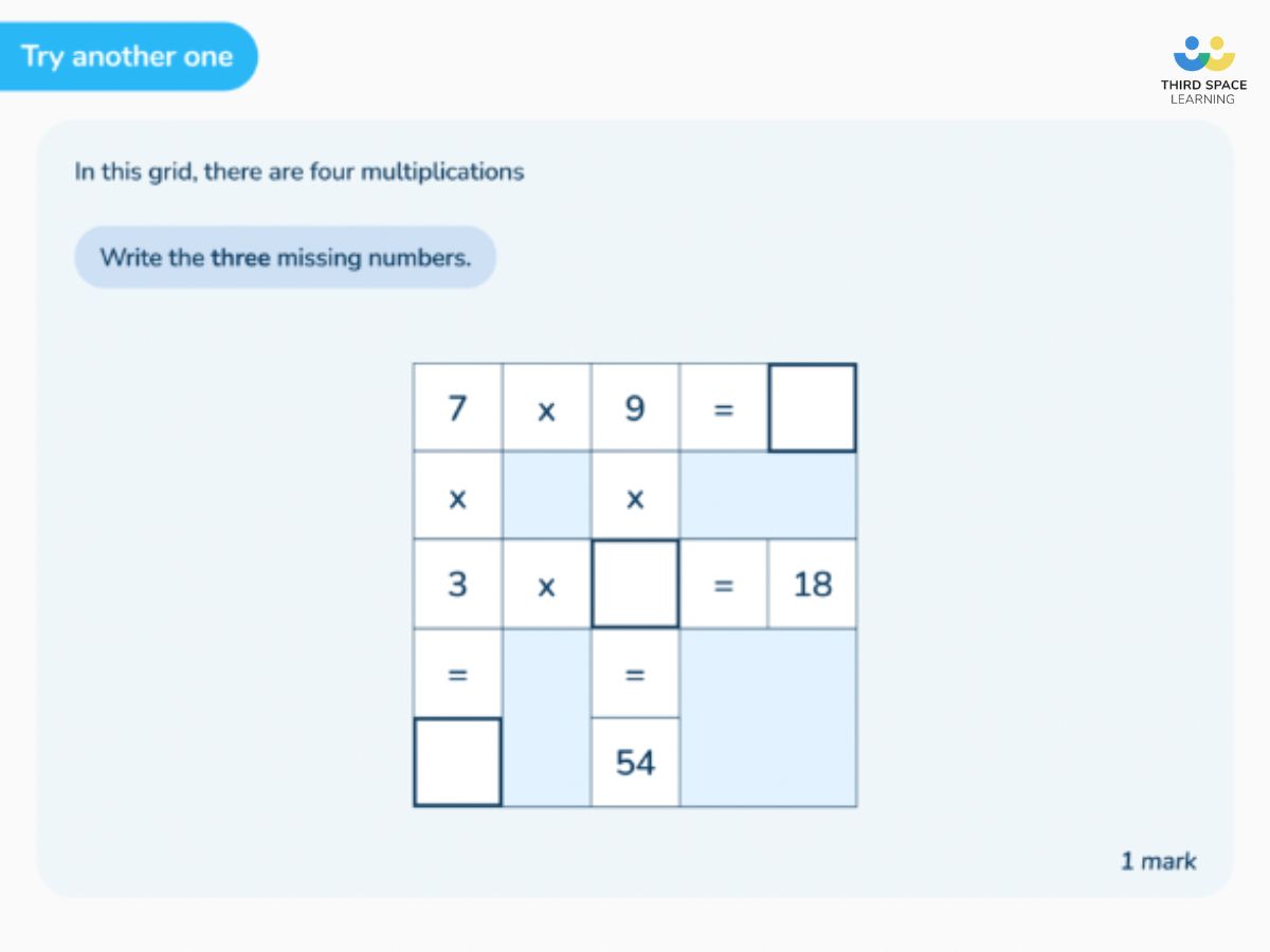 Third Space Learning's online one to one tuition slide on multiplication and division 