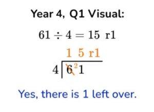 25 Division Word Problems for Year 2 to Year 6