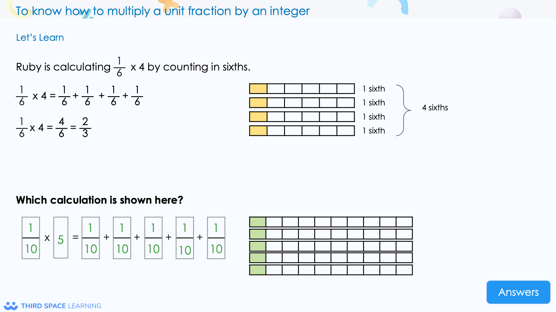 bar model fraction addition