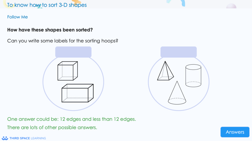 White Rose Maths Year 2: What Students Learn & Free Resources