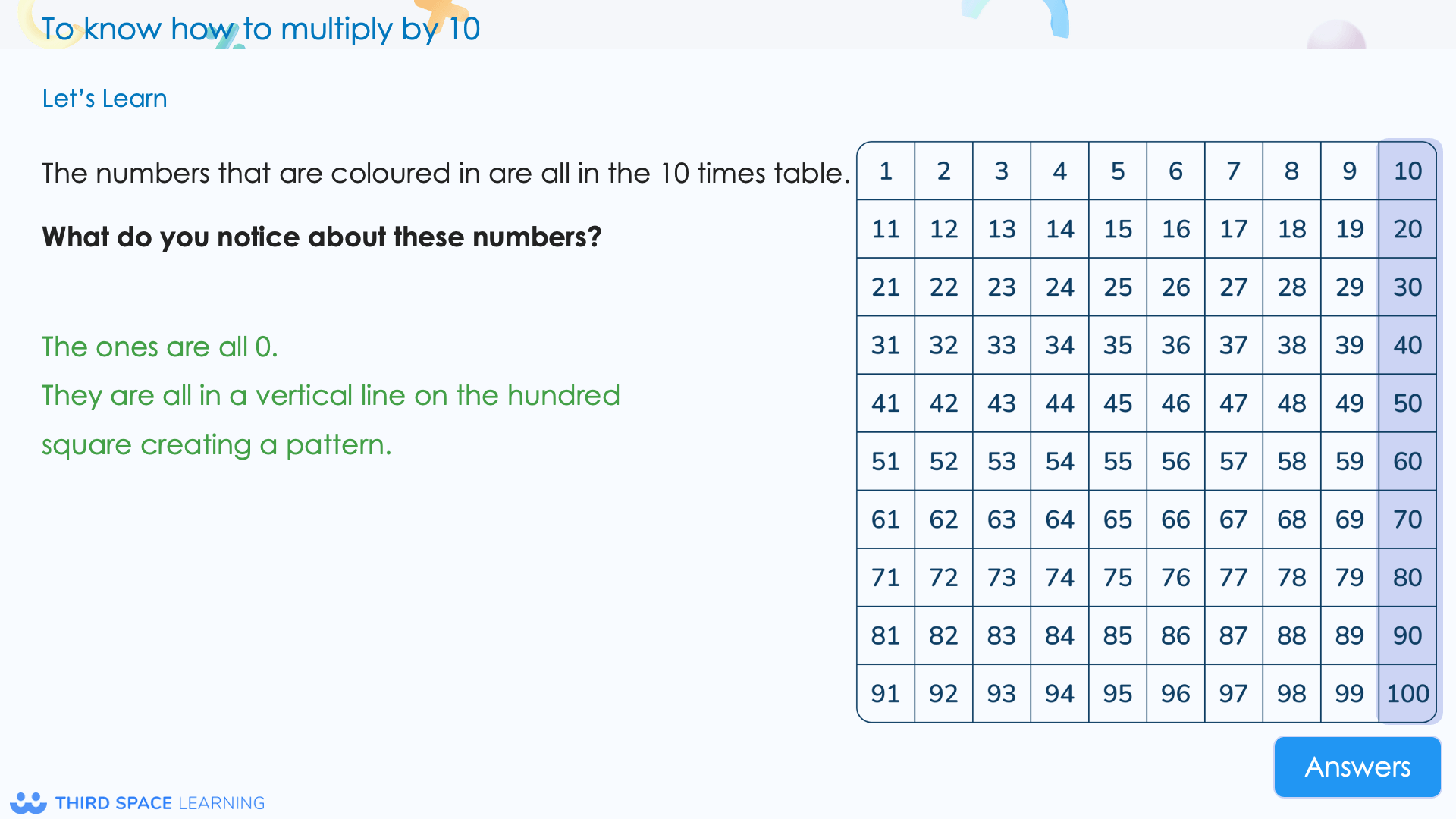 100 square times tables