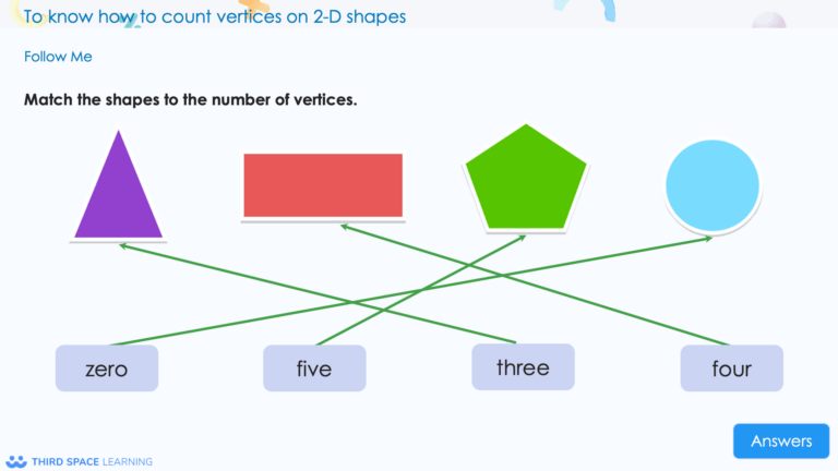 White Rose Maths Year 2: What Students Learn & Free Resources