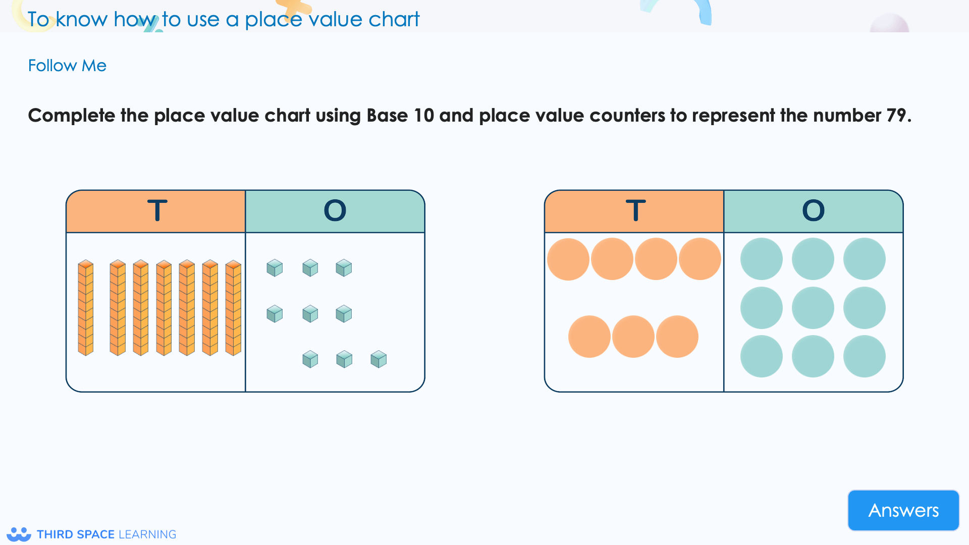 place value chart