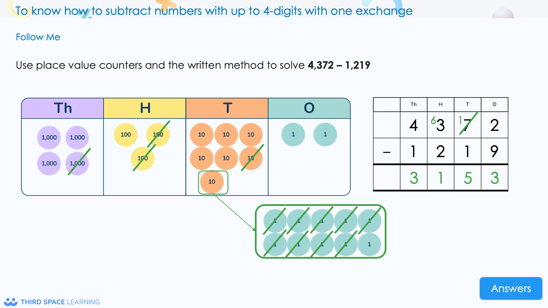 Exchanging Using Counters White Rose Maths Year 4: What Students Learn & Free Resources