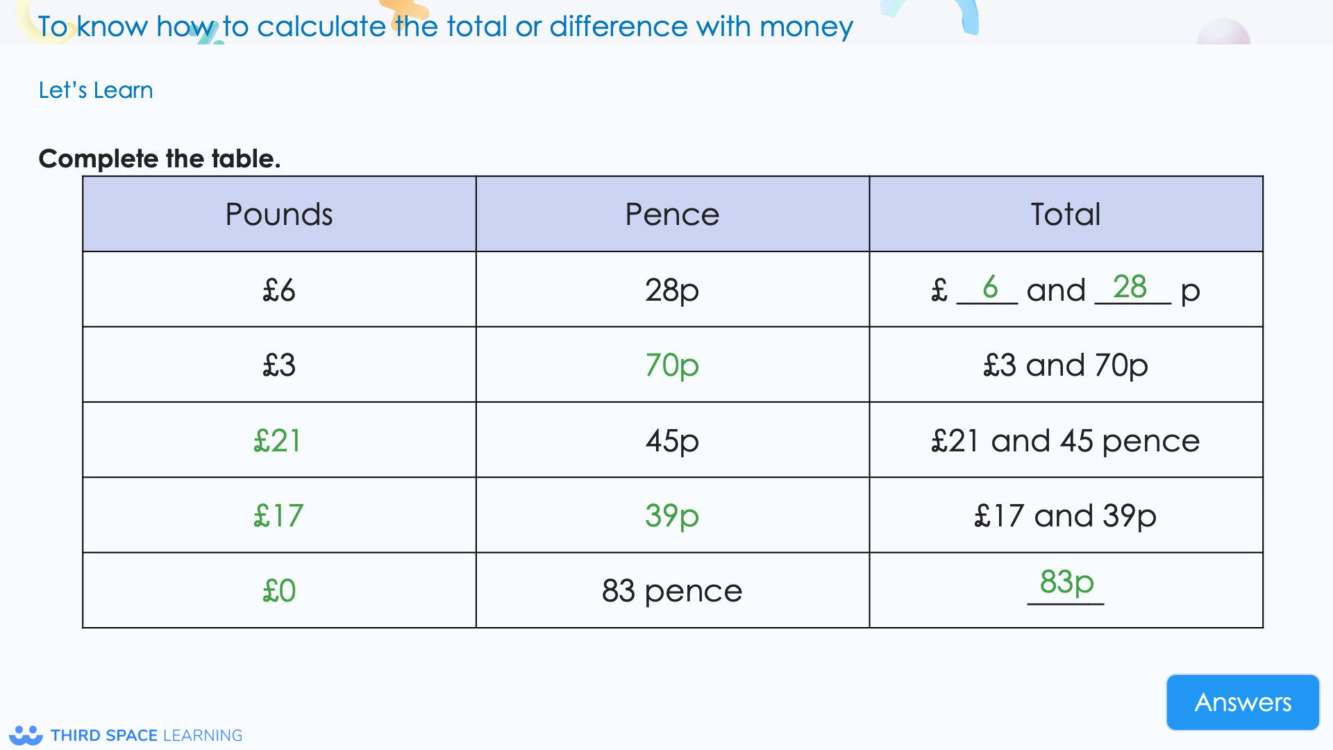 counting money in pounds and pence