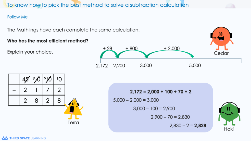 addition example using formal method