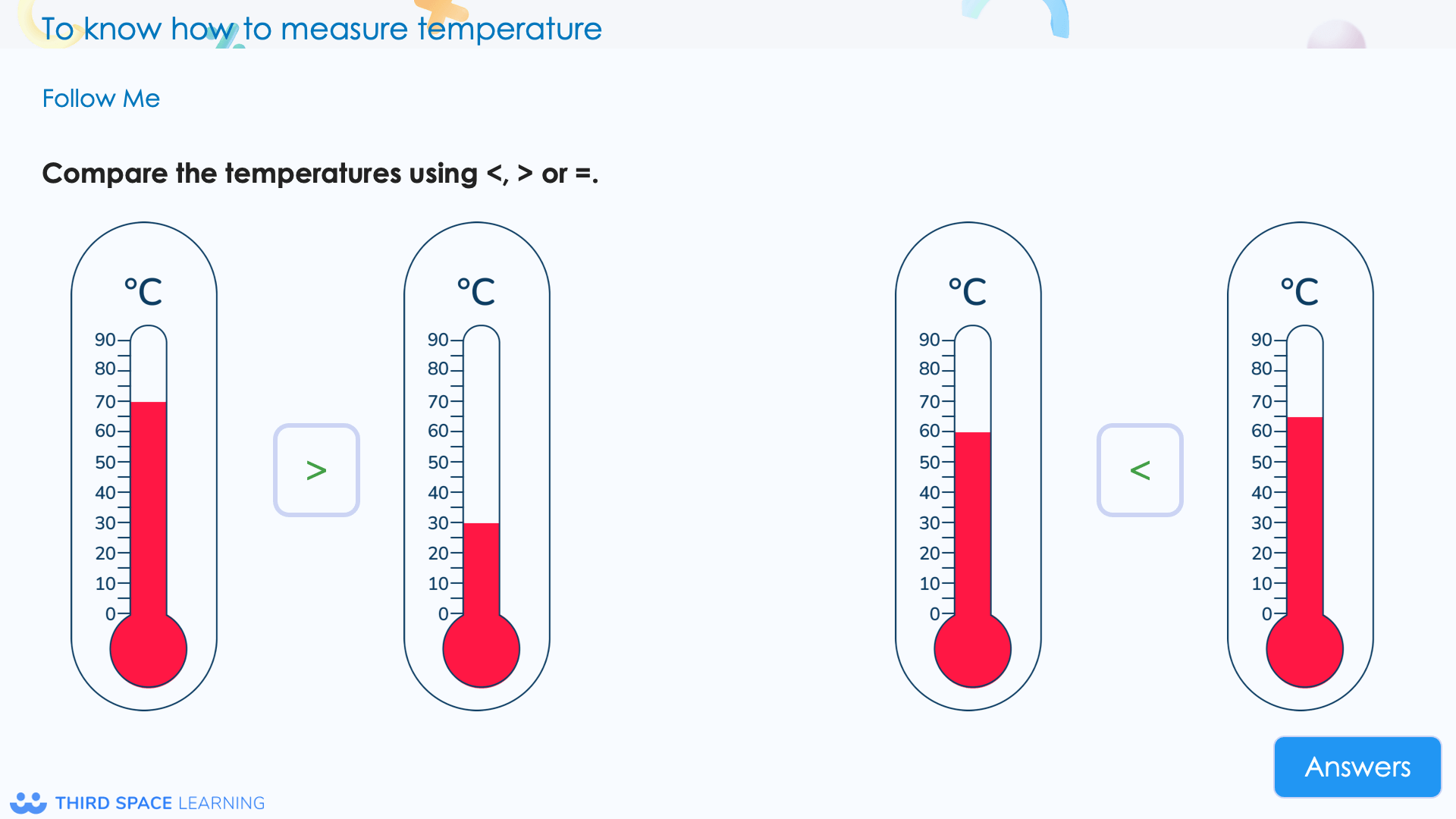 measuring temperature