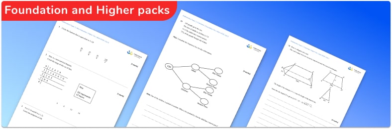 Practice Paper Pack: AQA Foundation and Higher 2023 Set 2