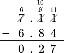Adding And Subtracting Decimals practice question 6