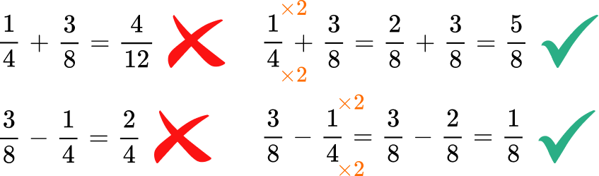 Adding And Subtracting Fractions Tips 2