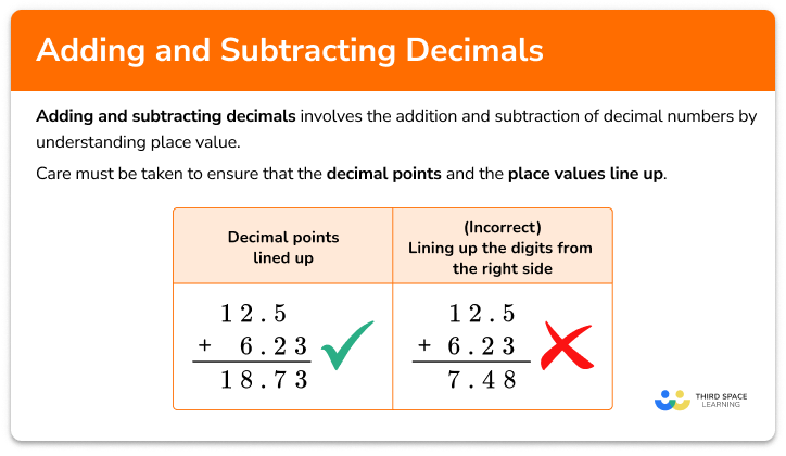 Adding and subtracting decimals