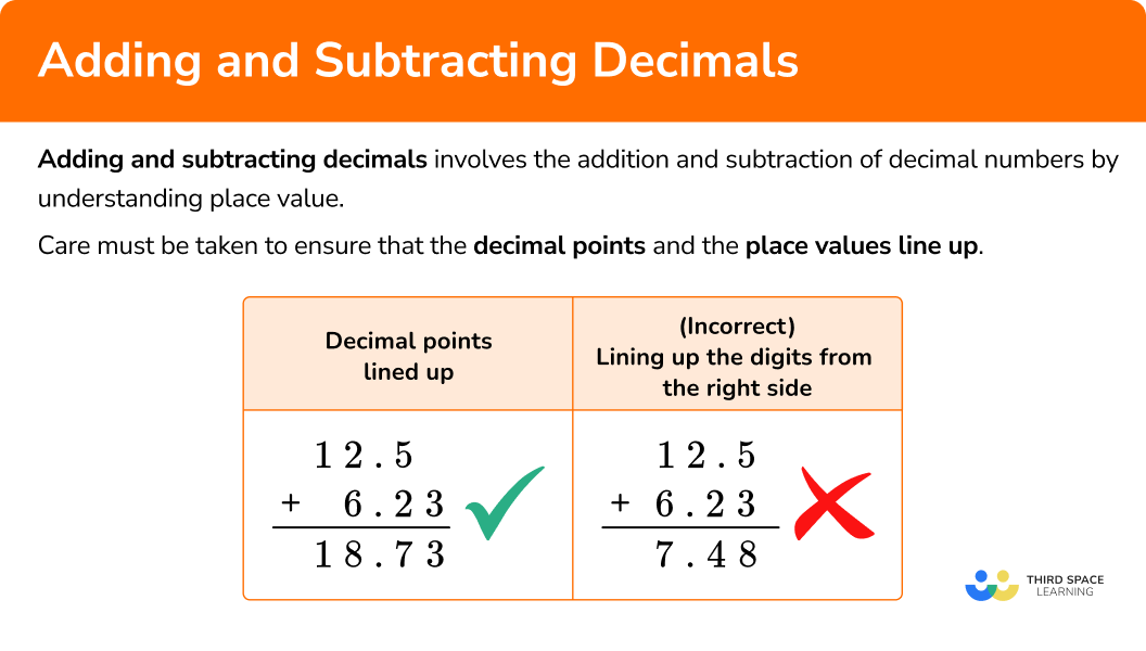 adding-and-subtracting-decimals-elementary-math-steps-examples-questions