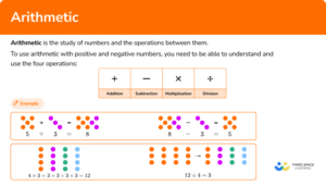 Arithmetic - Math Steps, Examples & Questions
