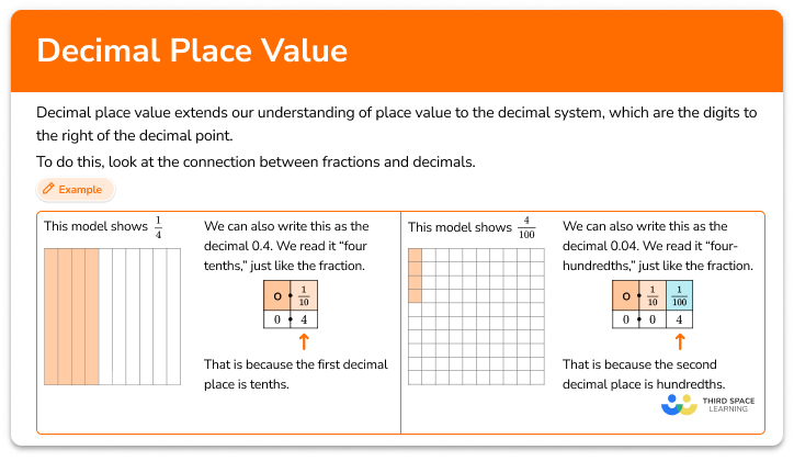 Decimal Place Value Math Guide Steps Examples Questions