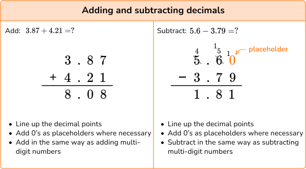 Decimals image 6