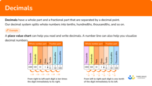 Decimals - Math Steps, Examples & Questions