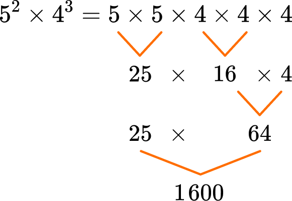 Exponents example 5